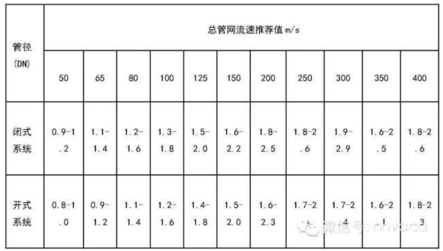 板式熱交換器，板式換熱器，換熱器，板式冷凝器，板式冷卻器，定壓補水機組，不銹鋼水箱，板式換熱器，板式換熱廠家，板式換熱器直供，換熱器，換熱設備，全焊接板式換熱器，寬流道板式換熱器，釬焊板式換熱器，衛生級板式熱交換器，列管式油冷器，容積式換熱器，水箱盤管換熱，板式換熱器機組，換熱器廠家，換熱機組，空氣換熱器，不銹鋼水箱，溫控設備，穩壓罐，定壓補水機組，汽水混合器，螺桿夾緊器，換熱器維修