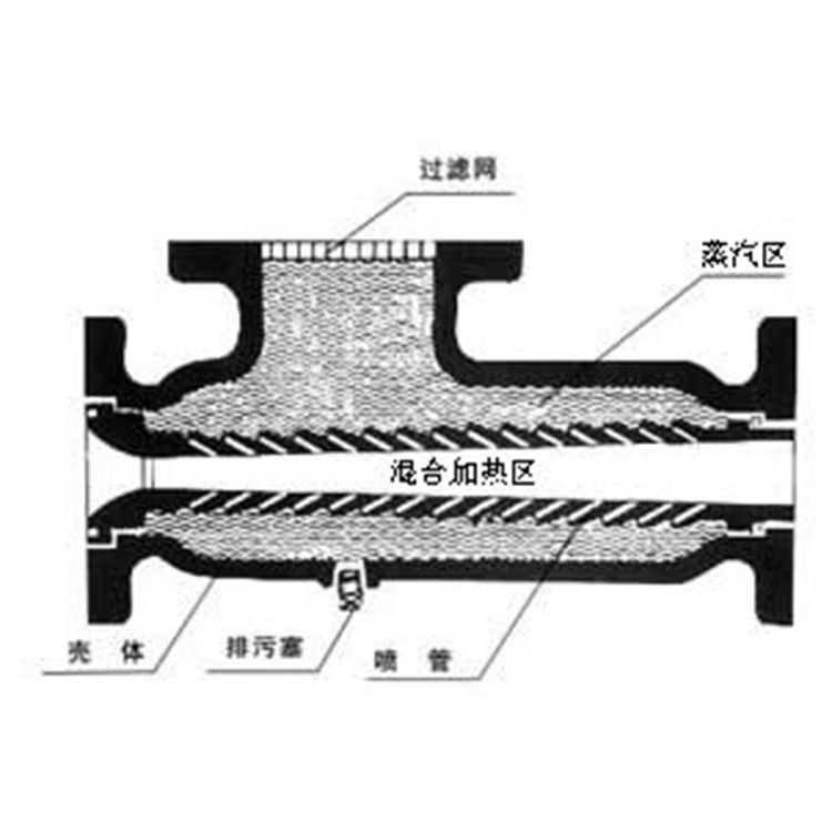 管道式汽水混合加熱器